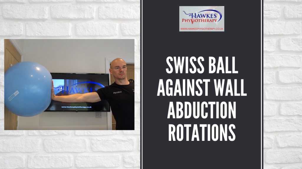 Swiss ball against wall abduction rotations